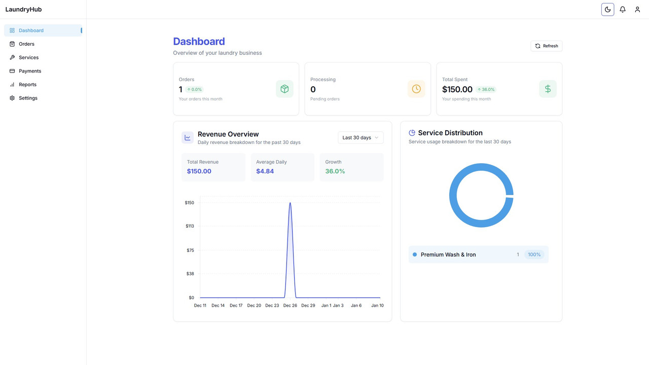 LaundryHub Project Preview